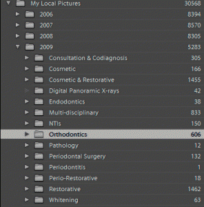 An illustration of the folder structure for dental patient pictures in Adobe Photoshop Lightroom.